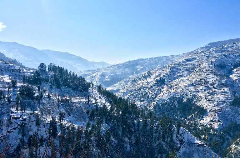 शिमला के प्रमुख पर्यटन स्थल | Tourist Places in Shimla in Hindi